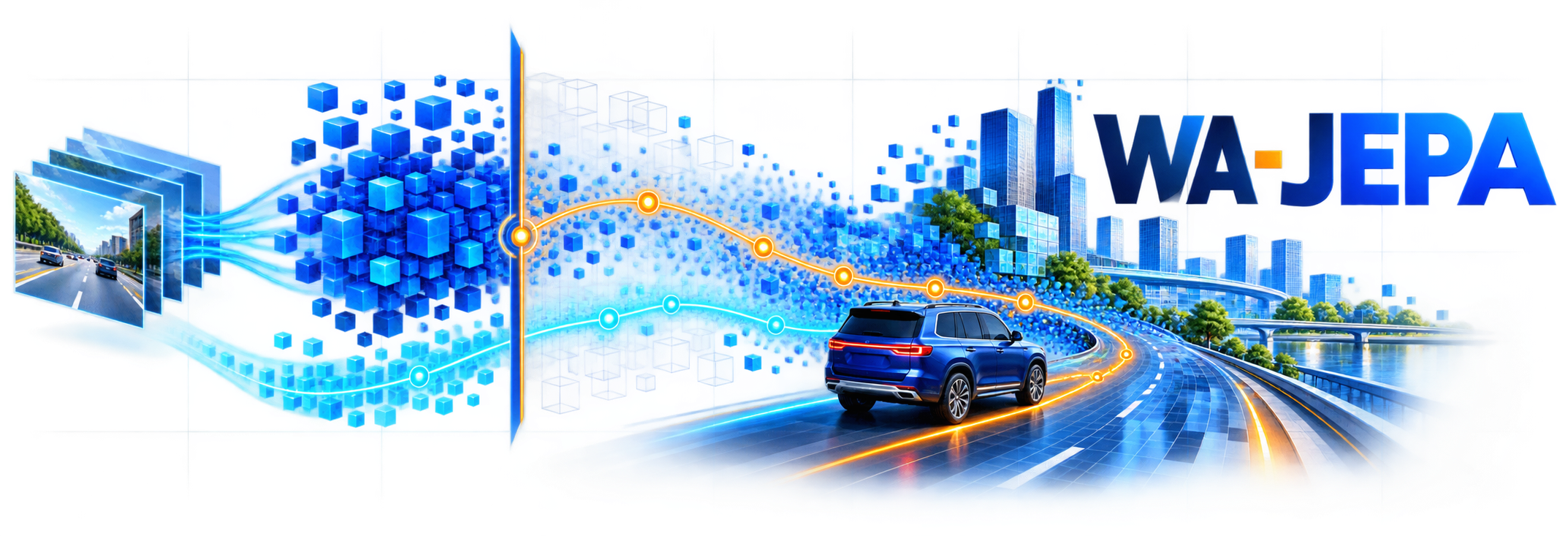 WA-JEPA visual identity showing video tokens, latent world modeling, and trajectory planning